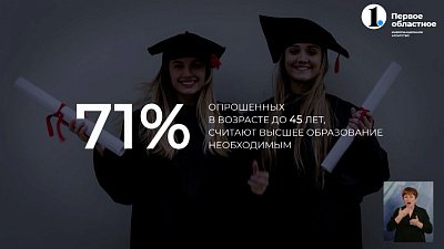 В России вырос спрос на высшее образование