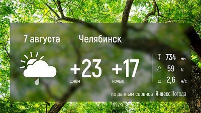 В Челябинской области будет тепло и сыро