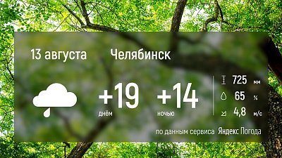 В Челябинске и области ожидаются грозы и ливни