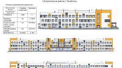 В челябинском микрорайоне построят две школы и детский сад