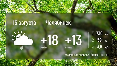 В Челябинске и области пройдут дожди