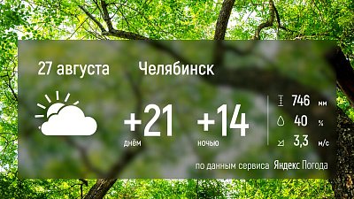 Небольшое потепление ожидается на Южном Урале