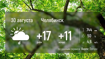 Облачная погода с прояснениями и дожди: прогноз на ближайшие сутки в Челябинской области