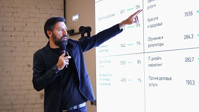 Спрос на услуги в Челябинске растет при нехватке специалистов