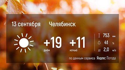 На Южном Урале днем температура воздуха поднимется до 22 градусов тепла