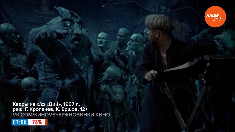 Мистическая повесть «Вий» в рубрике «Игра в классику»