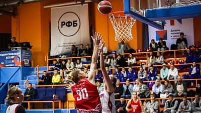 Две женские баскетбольные команды Челябинской области открывают новый сезон