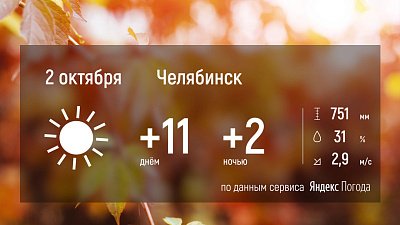 На Южном Урале вновь ожидается похолодание