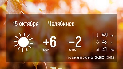 В Челябинской области вновь будет теплый день