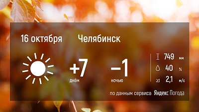 На Южном Урале температура воздуха поднимется до плюс 11 градусов
