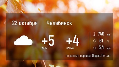 В Челябинской области ожидается небольшое похолодание