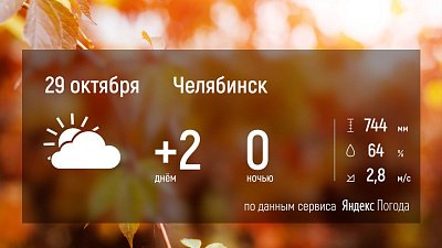 В Челябинской области вновь пройдут снегопады