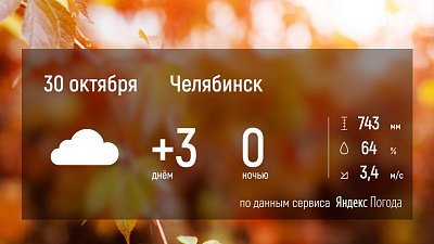 На Южном Урале вновь пройдет снег с дождем