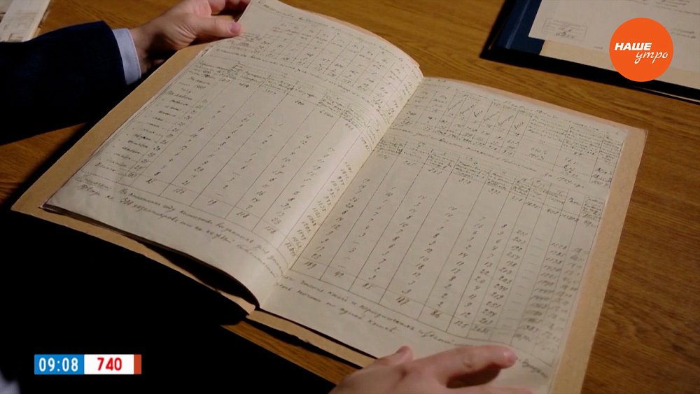 Отчет о работе Публичной библиотеки в рубрике «История одного документа»