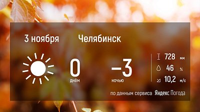 На Южном Урале пройдут снегопады