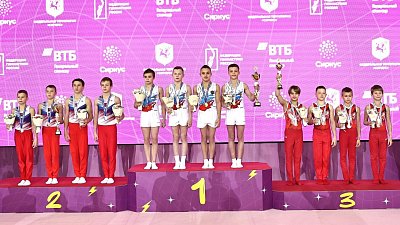 Челябинские гимнасты выиграли золото на первенстве России в командном многоборье