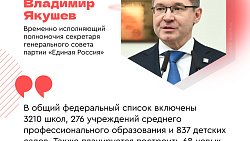 Восемь школ, детский сад и техникум Челябинской области попали в спецсписок «Единой России»