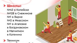 Восемь школ, детский сад и техникум Челябинской области попали в спецсписок «Единой России»