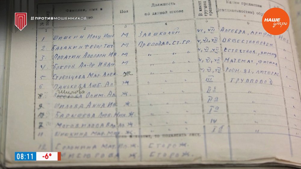 Перепись в Бродокалмаке в рубрике «История одного документа»