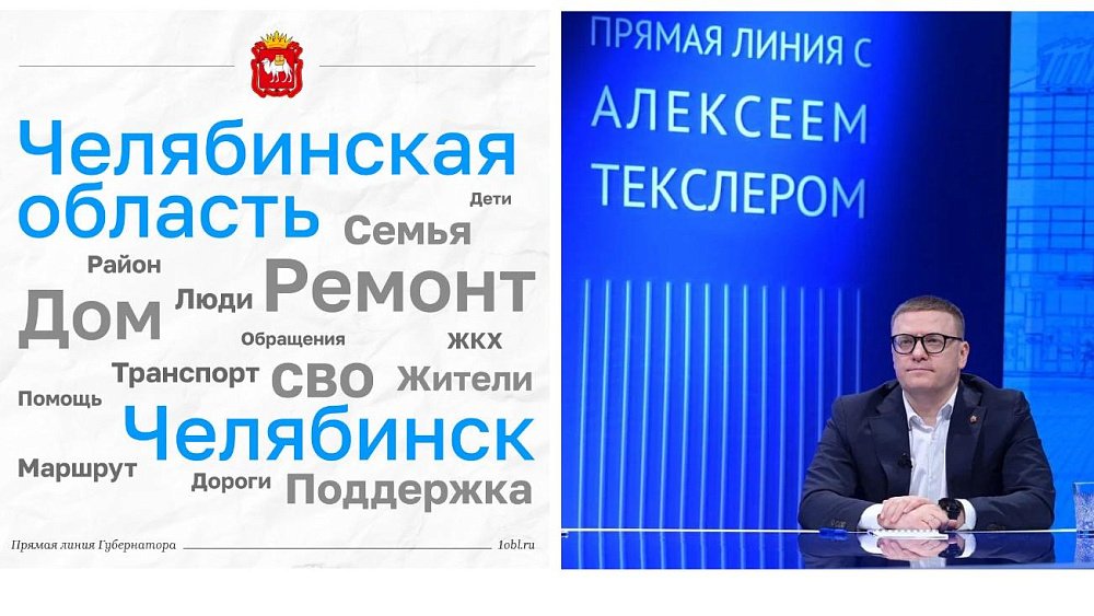 «Главные слова» прямой линии Алексея Текслера