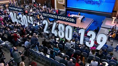 Завершились итоги года с Владимиром Путиным
