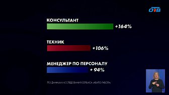 Соискатели с «корочками» в приоритете