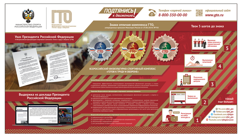 Федеральный сайт комплекса ГТО перешел на новую платформу