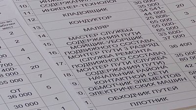 В Едином центре помощи в Челябинске прошла ярмарка вакансий