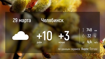 В Челябинской области ожидается теплая погода 