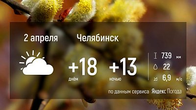Погода в Челябинской области продолжает радовать южноуральцев весенним теплом 