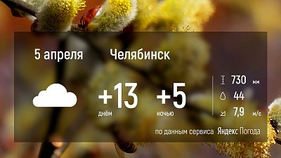 В первые выходные апреля в Челябинской области будет аномально жаркая погода