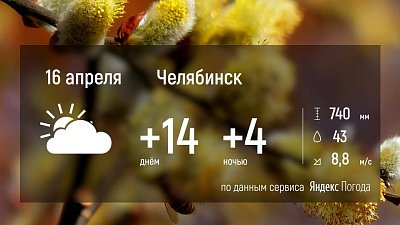 В Челябинской области ожидается переменная облачность и местами небольшой дождь