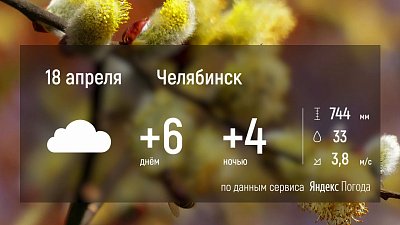 В Челябинской области будет облачно и не будет осадков