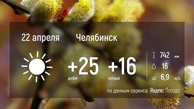 Челябинскую область ждет теплая и солнечная погода