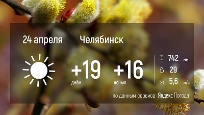 В Челябинской области ожидается неустойчивая погода с дождями и грозами