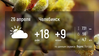 В Челябинской области ожидается облачная погода, местами небольшие дожди