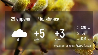 В Челябинской области ожидаются метели и гололед