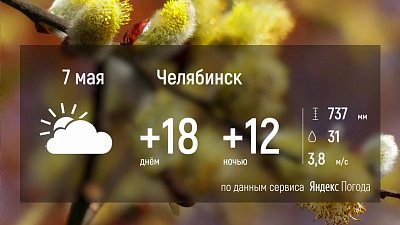 В Челябинской области ожидается переменная облачность без осадков