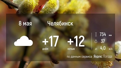 В Челябинской области пройдут дожди и грозы