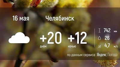 В Челябинской области ожидается переменная облачность без осадков