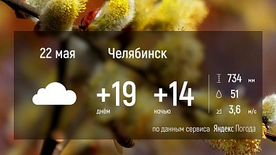 В Челябинской области прогнозируют дожди и грозы