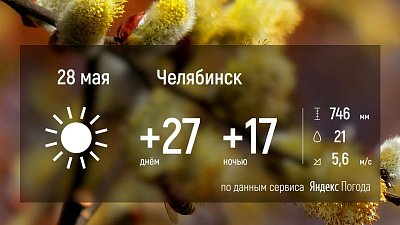 Теплая погода ожидается в Челябинской области 28 мая