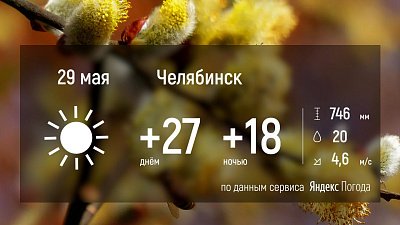 В Челябинской области 29 мая будет тепло и солнечно