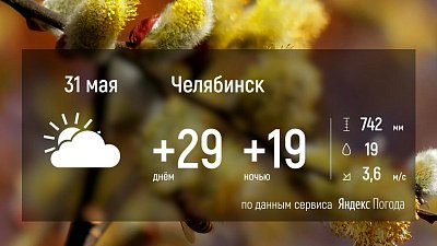 В Челябинской области 31 мая ожидается жаркая погода