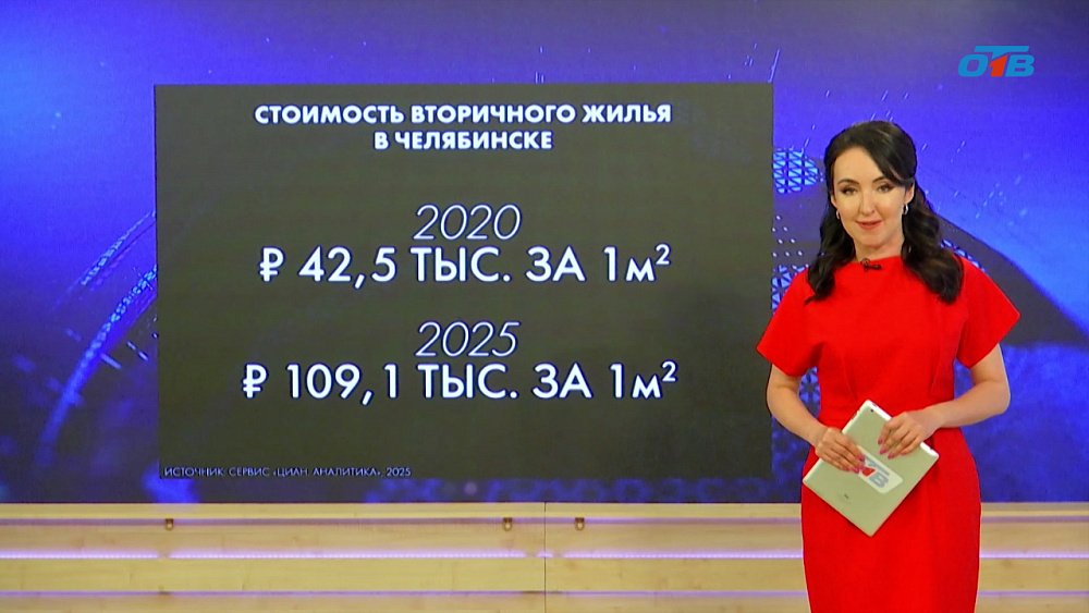 Челябинск возглавил рейтинг городов, с самым динамичным ростом цен на старые квартиры!
