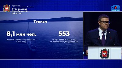 Власти Южного Урала создадут единую цепь горнолыжных курортов от Аши до Миасса