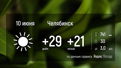 В Челябинской области ожидается переменная облачность, местами дожди и грозы