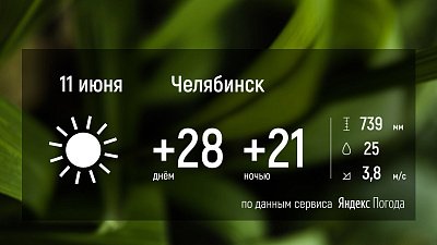 В Челябинской области 11 июня пройдут дожди и грозы