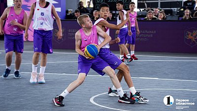 Челябинские баскетболисты стали призерами Sirius Cup Junior в Сочи