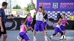 Челябинские баскетболисты стали призерами Sirius Cup Junior в Сочи